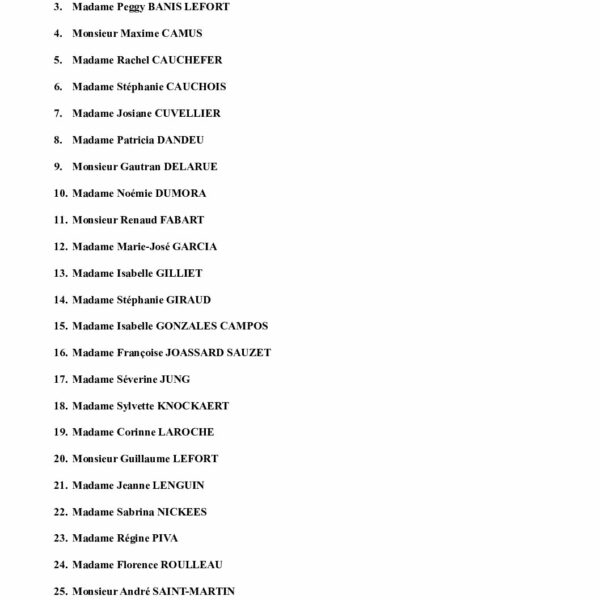 Liste officielle des candidats au Conseil d’Administration de l’Association loi 1901 « SOCIÉTÉ CARCASSONNAISE DE PROTECTION ANIMALE » sise Chemin de la SPA BERRIAC (11090)